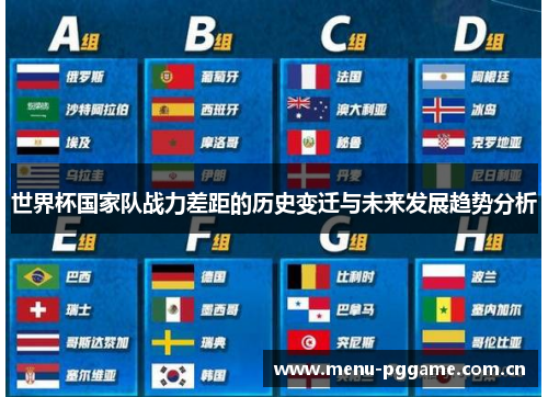 世界杯国家队战力差距的历史变迁与未来发展趋势分析 世界杯国家队战力差距的历史变迁与未来发展趋势分析