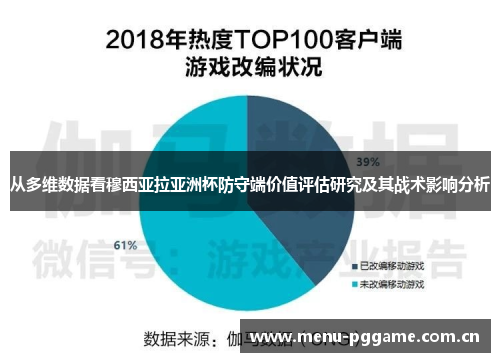 从多维数据看穆西亚拉亚洲杯防守端价值评估研究及其战术影响分析 从多维数据看穆西亚拉亚洲杯防守端价值评估研究及其战术影响分析