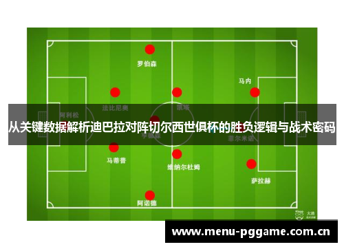 从关键数据解析迪巴拉对阵切尔西世俱杯的胜负逻辑与战术密码
